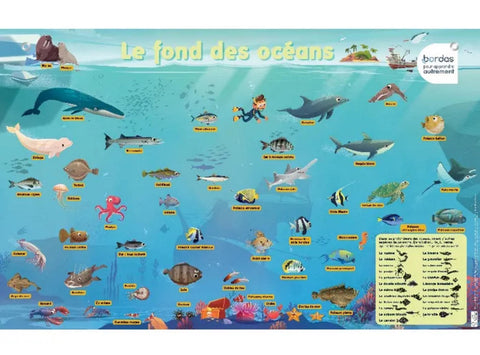 Affiche Poster Bordas " Le Fond des Océans " Phosphorescent